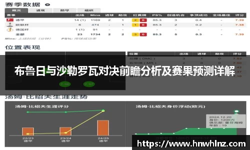 布鲁日与沙勒罗瓦对决前瞻分析及赛果预测详解